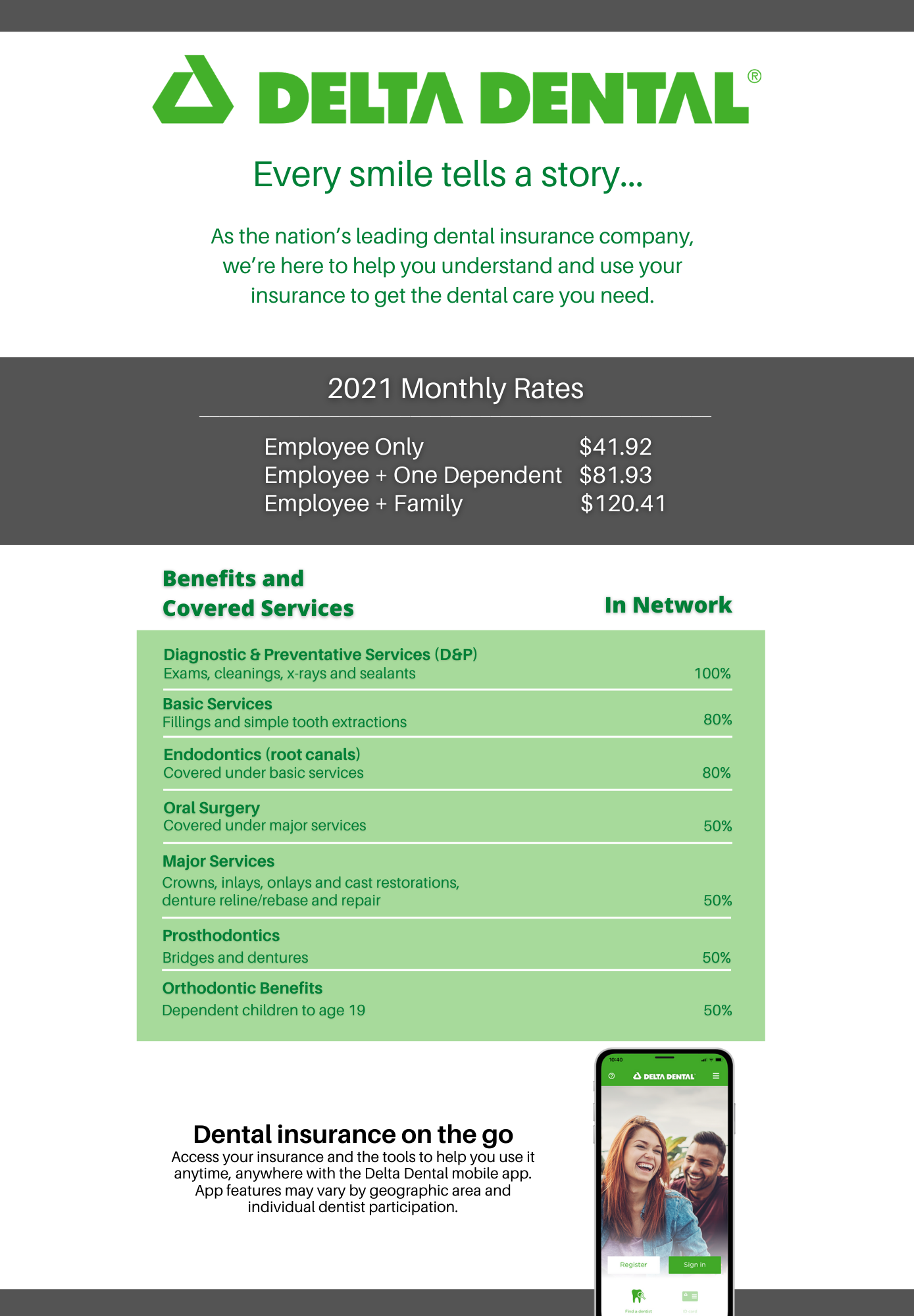 Delta Dental Plans 2024 - Addia Anselma